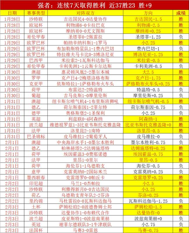 拜仁与尤文,为何急于出,售德利赫特,太阳城,太阳城娱乐,太阳城app,太阳城赌场