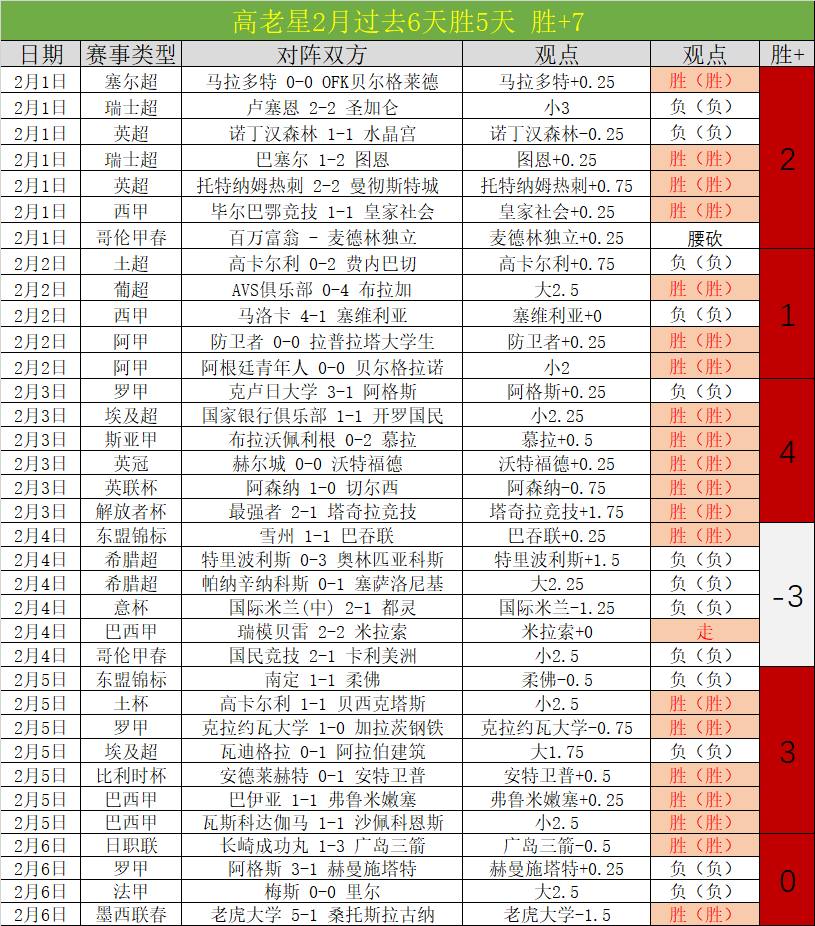 岁前拜仁球,员献神级远,德甲第,太阳城,太阳城娱乐,太阳城app,太阳城赌场