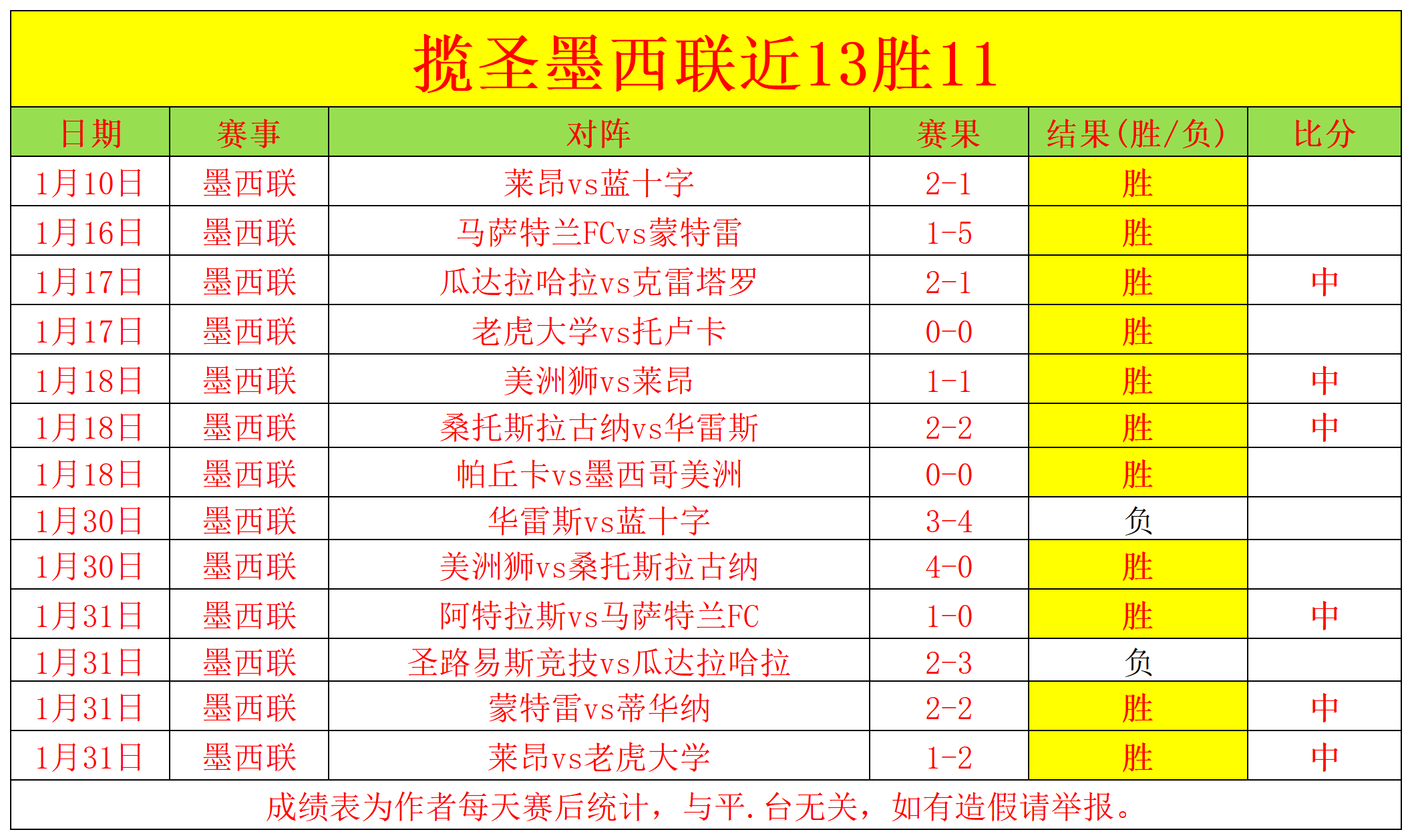 今日开启中,国乒超总决,樊振东与王,太阳城,太阳城娱乐,太阳城app,太阳城赌场