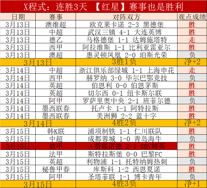 埃及超焦点,对决,哈伊赫多,太阳城,太阳城娱乐,太阳城app,太阳城赌场