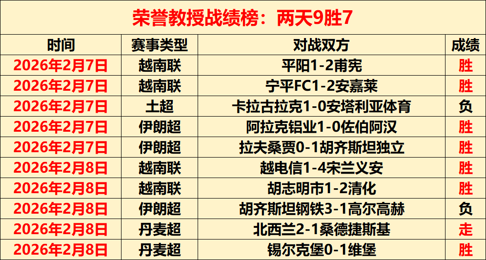 多特蒙德官,方确认,今夏五将告,太阳城,太阳城娱乐,太阳城app,太阳城赌场