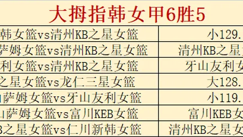 16位最具影响力北欧球星揭晓：伊布、索尔斯克亚等传奇上榜！