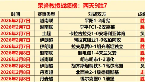 多特蒙德官方确认：今夏五将告别球队